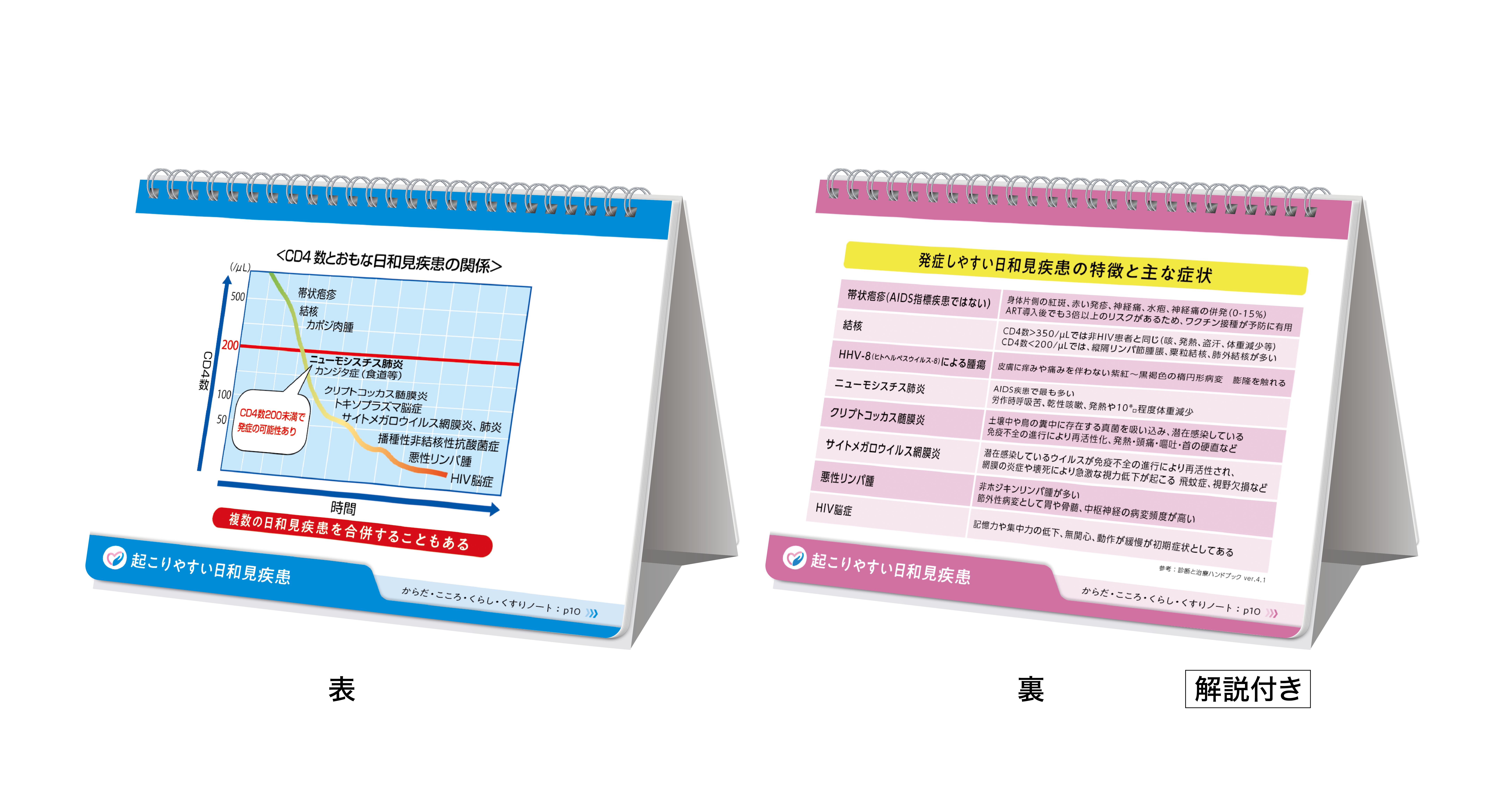 患者ノートリング版見本