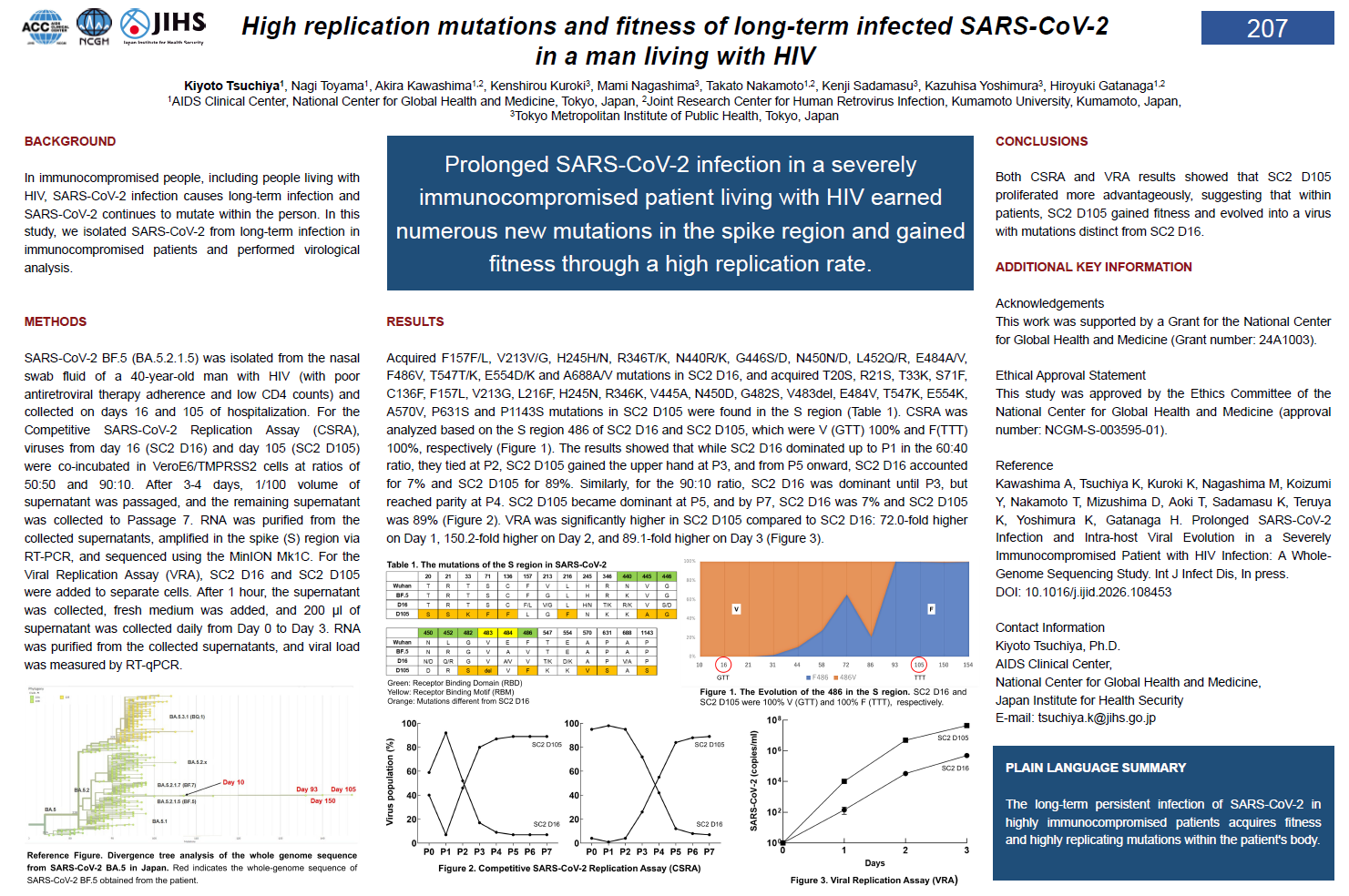 CROI_2026_poster_Tsuchiya.png